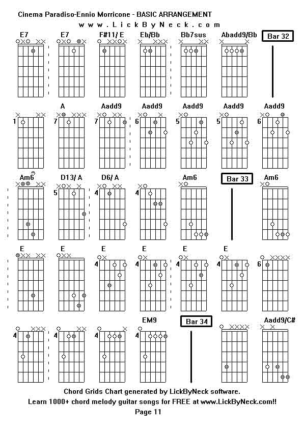 Chord Grids Chart of chord melody fingerstyle guitar song-Cinema Paradiso-Ennio Morricone - BASIC ARRANGEMENT,generated by LickByNeck software.